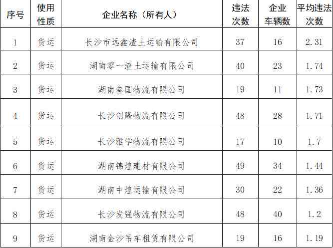 '缺货情况下的工伤事故等级划分与认定标准'