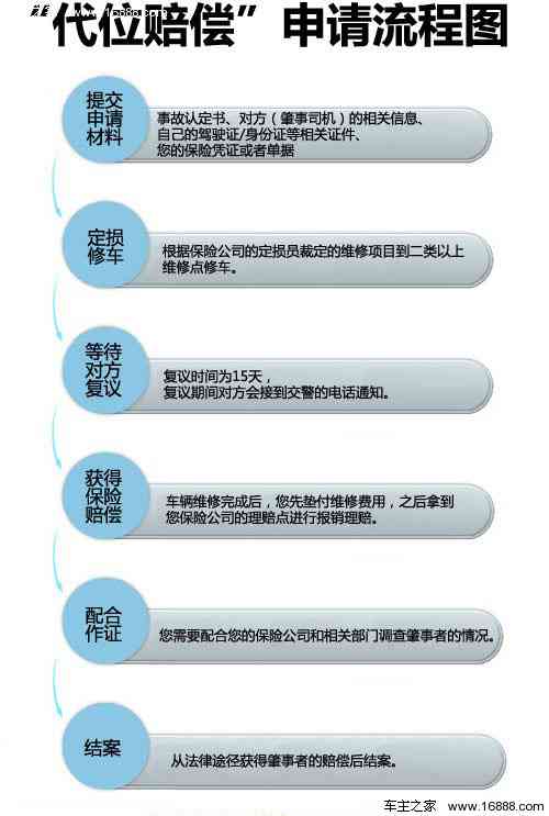 '商品缺货情况下的赔偿责任与赔偿标准详解'