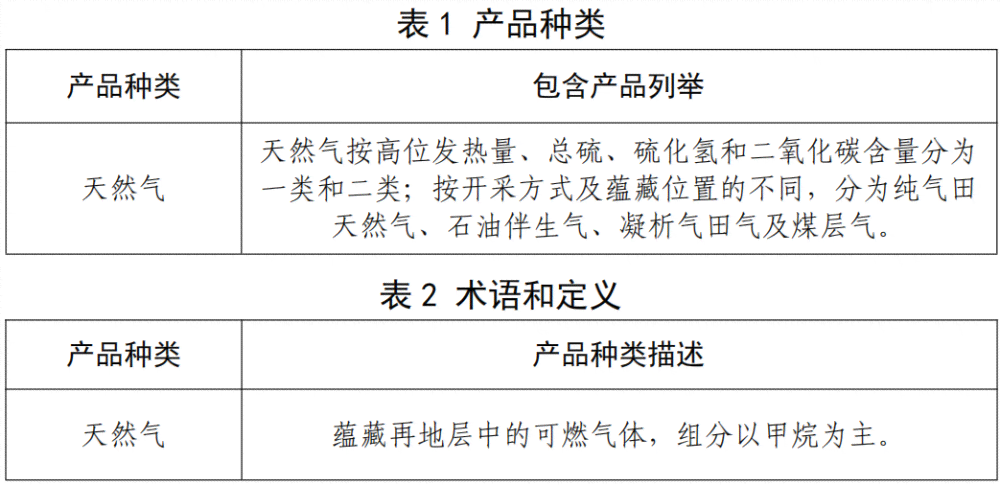 '针对商品缺货情况实处罚与规范措'