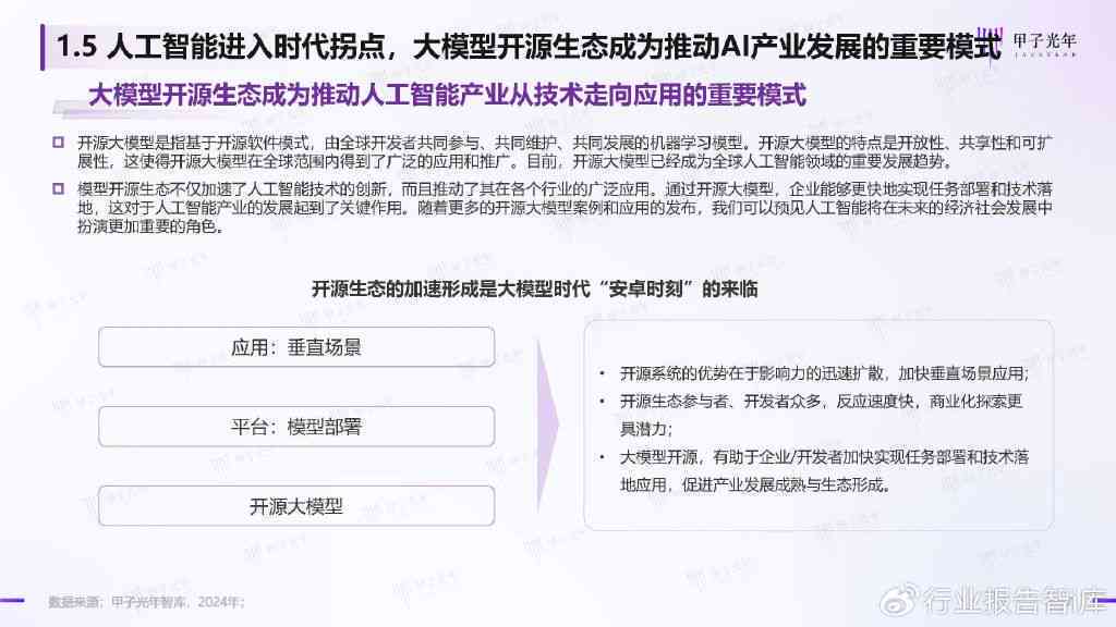 2024年AI编辑文案软件盘点：全方位评测十大高效创作工具
