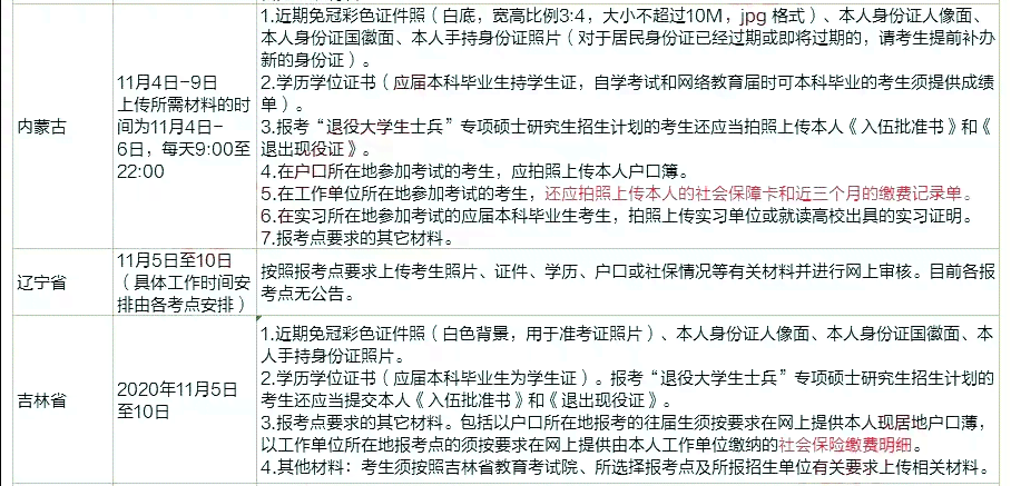 工伤认定网上申请全指南：流程、材料、时间节点一览无余
