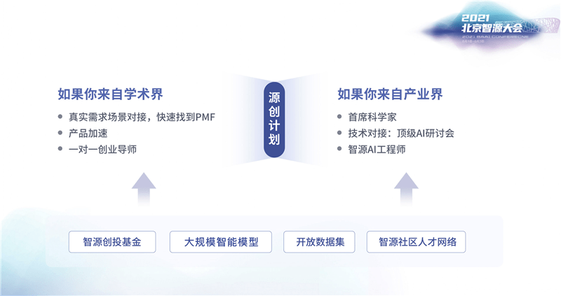 智能AI赋能：创新文本创作与高效写作辅助-ai 智能写作