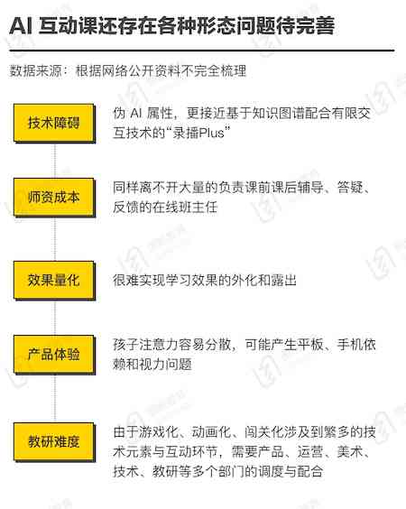 《光遇》AI创作大赛报名指南：参赛流程、作品要求与常见问题解答