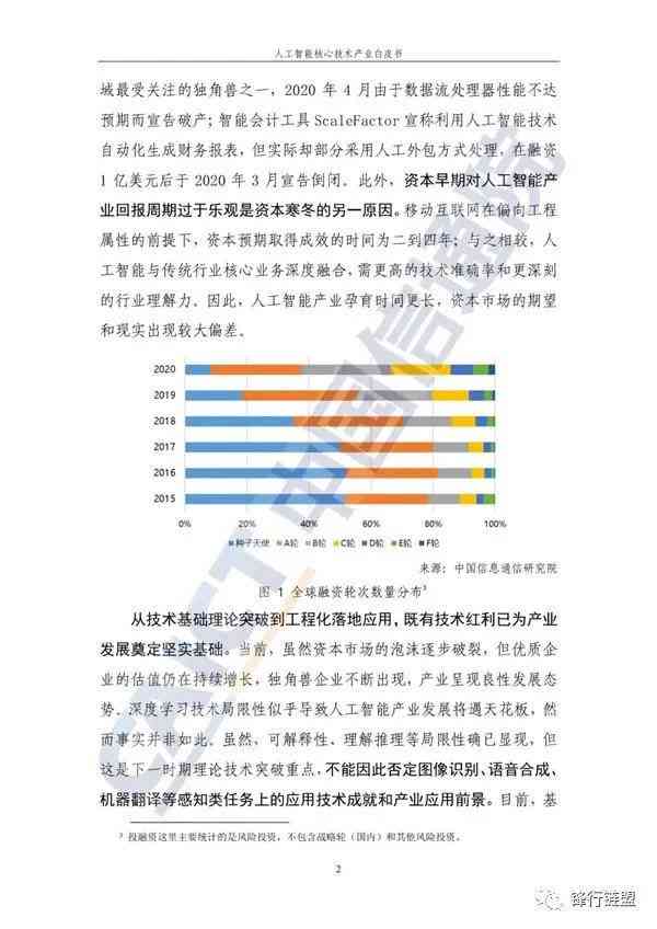 使用人工智能技术打造全方位脚本解决方案：涵常见问题与高级应用指南