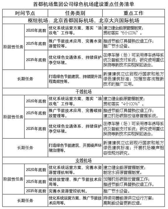 工伤认定网上办理周期指南：快速了解申报至审批全流程时长