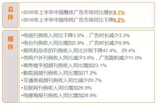工伤事故赔偿金：网络时代如何认定与计算标准