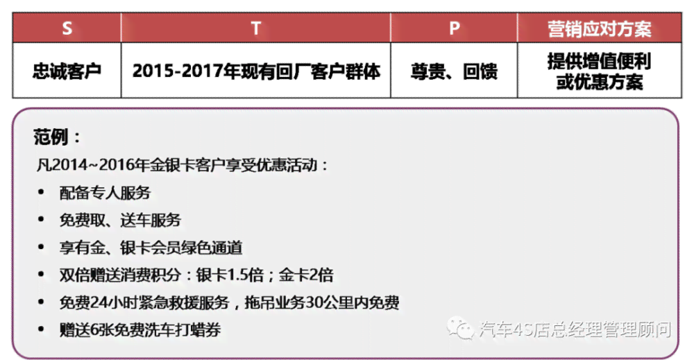 AI创作版权遭遇侵权，如何     与应对策略