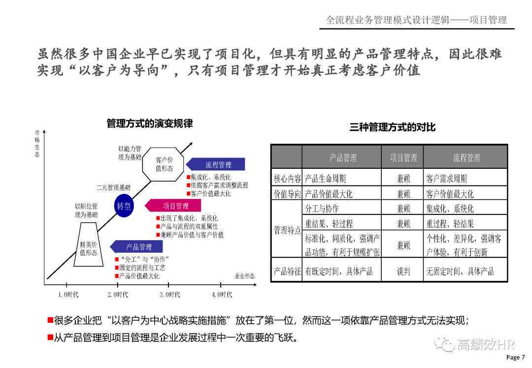 ai怎么做网点：用AI绘制与制作全流程解析