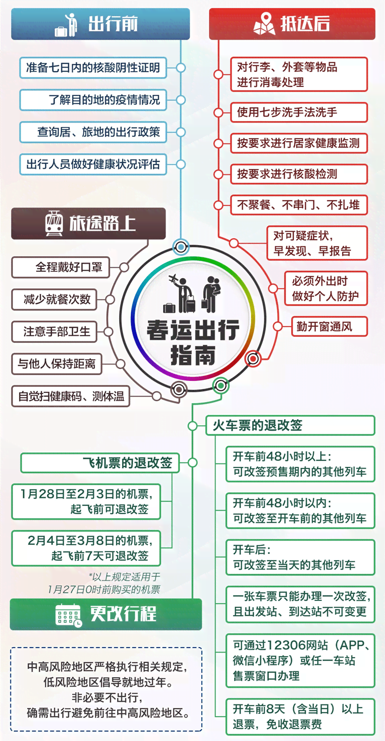 掌握技巧与灵感：全方位指南助你成为原创创作高手