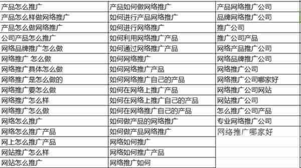全方位个性定制解决方案：涵各类定制用语及创意文案满足用户需求