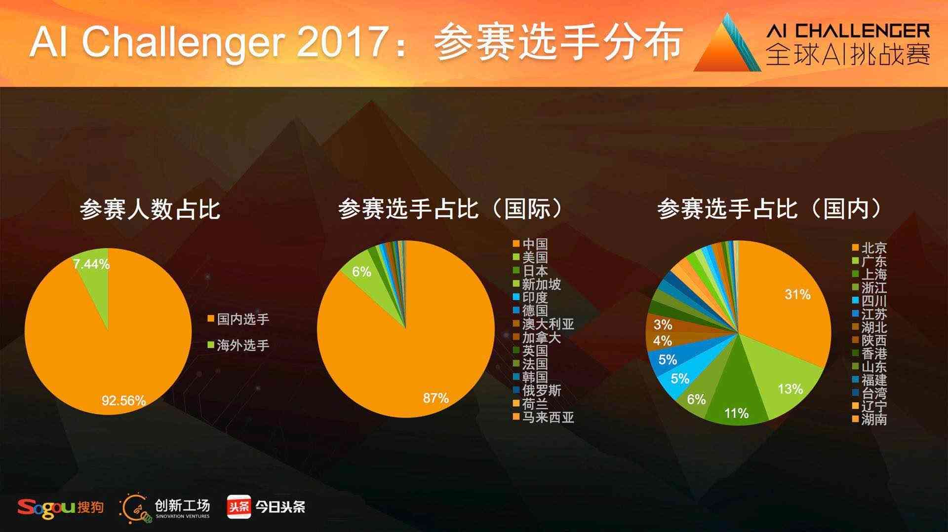 ai智能自动写文章：网页版操作指南与真伪鉴别