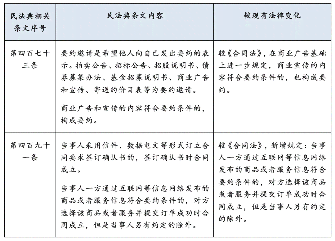 网络主播劳动法解读：劳动关系认定、权益保护与争议处理全解析
