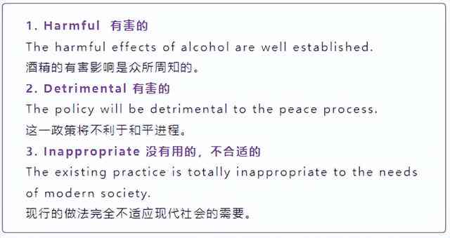 雅思写作替换：词汇短语集锦与题目改写攻略