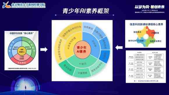 人工智能脚本编写指南：AI编程入门技巧与实践