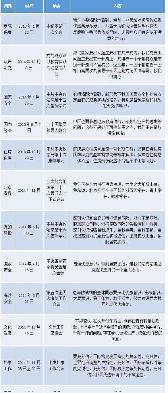 老年人网上工伤等级认定指南：申请流程、所需材料及常见问题解答