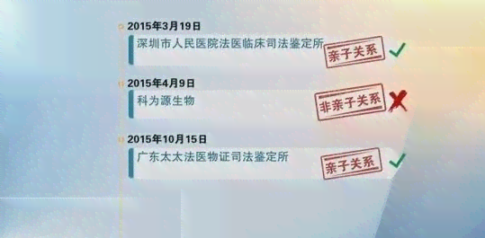 儿子继承亲工伤认定权益：老爸去世后工伤如何确认