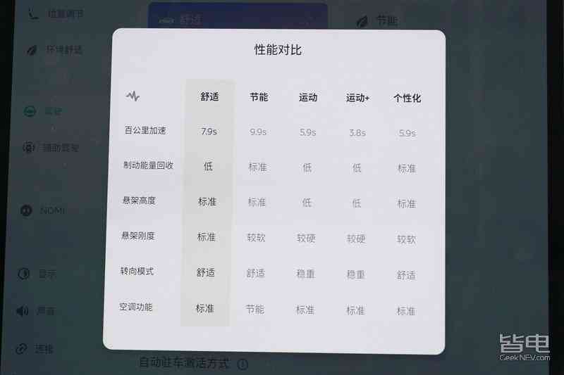 考勤表可以认定工伤吗