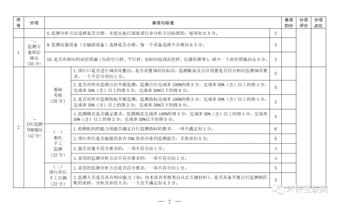 工伤认定全面指南：手写考勤记录整理与认证要点解析