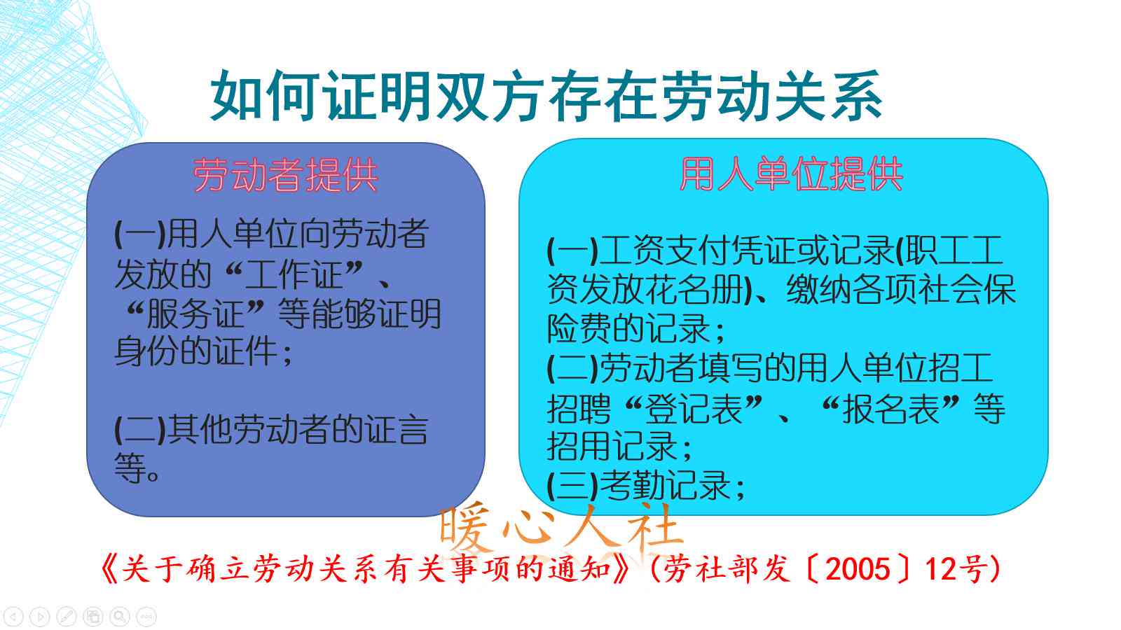 考勤记录能否认定劳动关系及证明劳动关系的效力