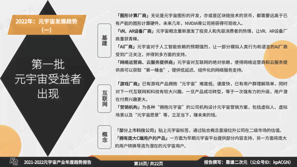 探讨元宙概念：关键问题与未来展望解析