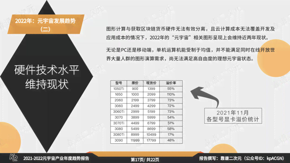 探讨元宙概念：关键问题与未来展望解析