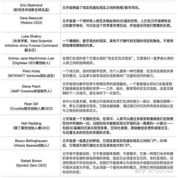 全面解析：元宙口号创作指南与热门案例剖析