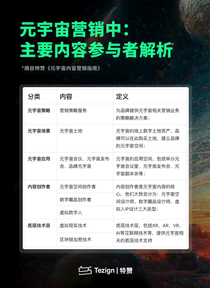全面解析：元宙口号创作指南与热门案例剖析