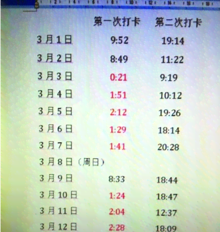 考勤记录认定工伤吗