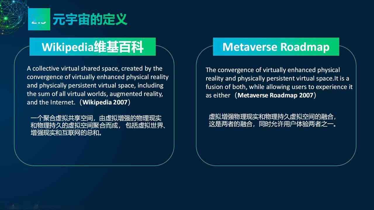 全面探讨元宙：跨学科视角下的论文汇编与前沿技术解析