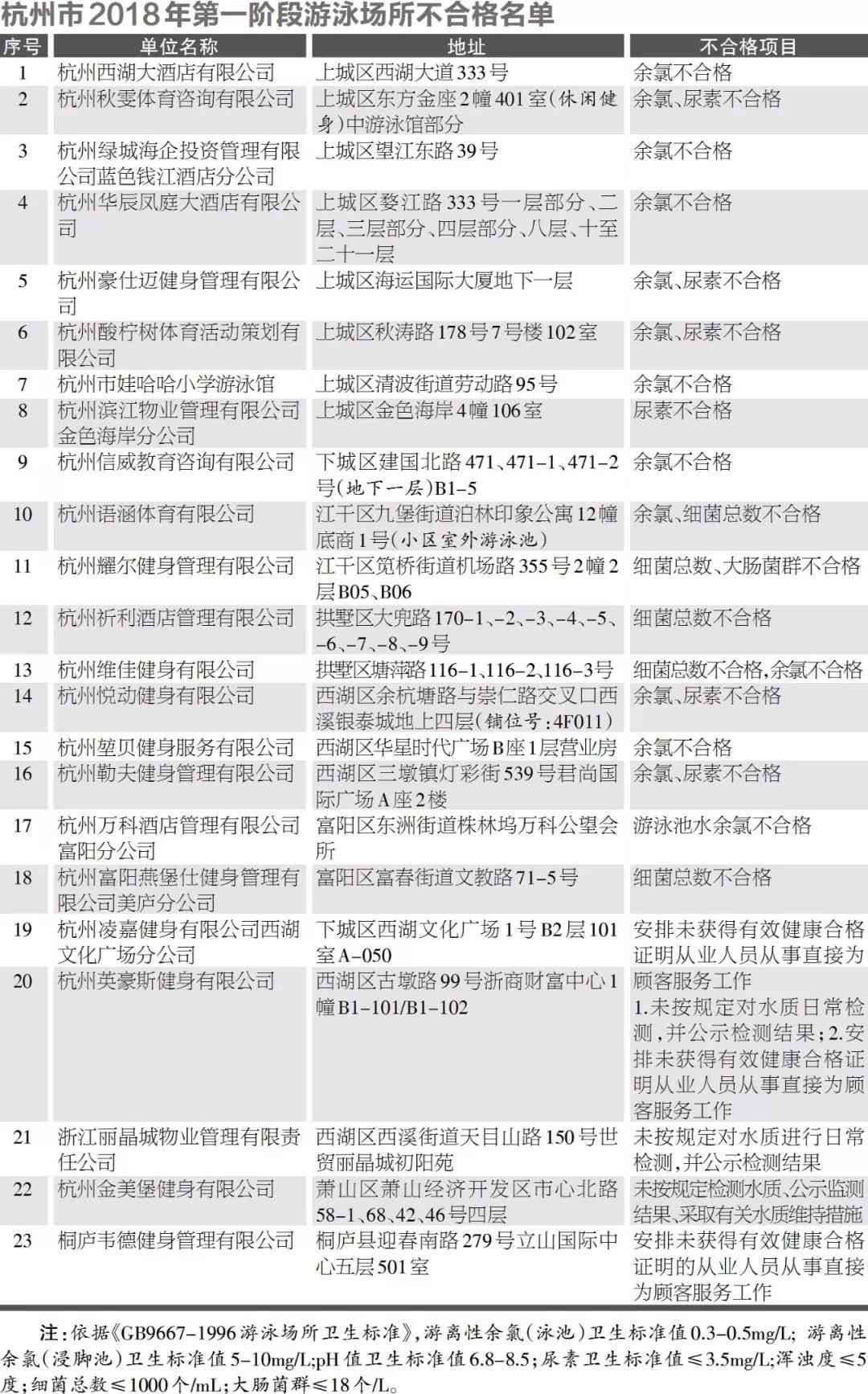 工伤导致听力丧失：耳朵失聪伤残等级鉴定流程指南
