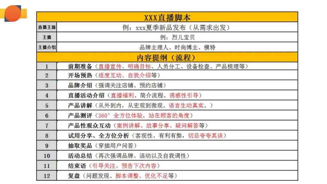AI直播脚本创作与攻略：全面教程解析及实用技巧指南