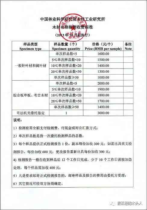 耳部伤残程度与等级评定：全面解析鉴定标准与流程
