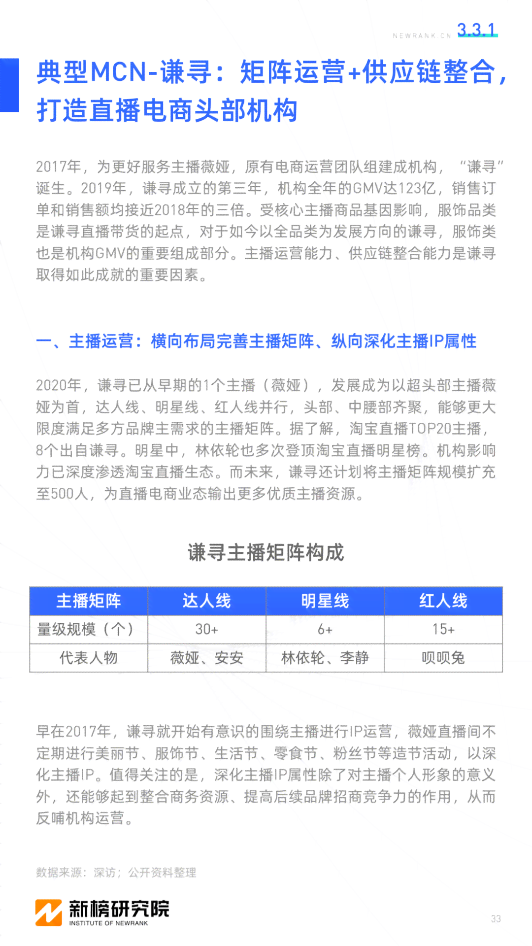 直播脚本怎么写：范文大全及衣服、单品、电商直播脚本撰写指南