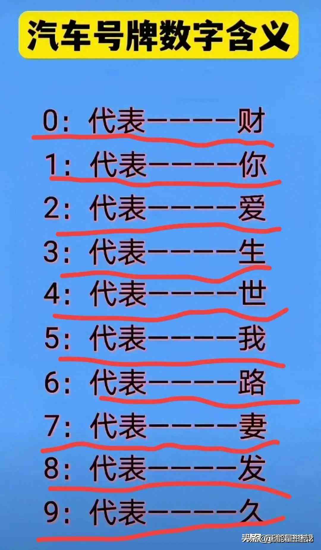 汽车文案：精选治愈短句、抖音句子素材汇总