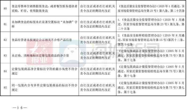 职务侵占行为与工伤认定及赔偿标准关联解析