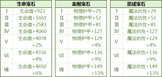 工伤等级高低如何依据职务性质进行认定与划分
