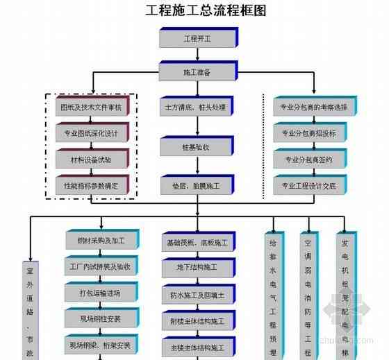 职务认定标准与流程详解：关键要素与实际操作指南