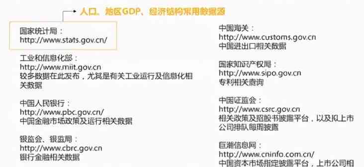 AI写作数据分析部分：如何进行撰写、实方法与核心内容概述
