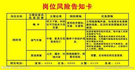 工人岗位职务填写指南：详解职务如何正确标注