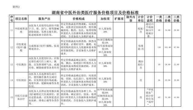 ai写作专家收费吗：价格详情及服务费用介绍