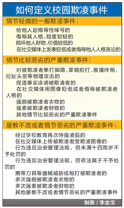 职场碰瓷与工伤认定：全面解读赔偿标准及应对策略