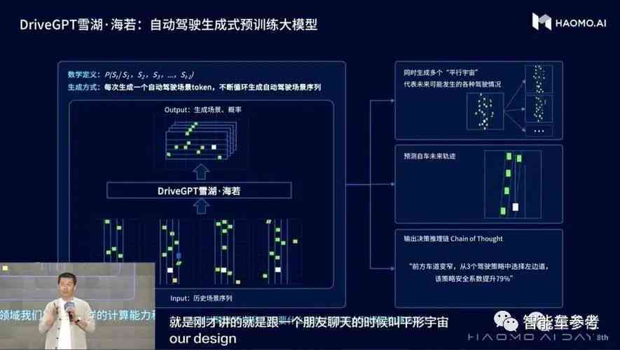 AI数据标注全解析：从原理到实践，深度揭秘高效标注技巧与方法