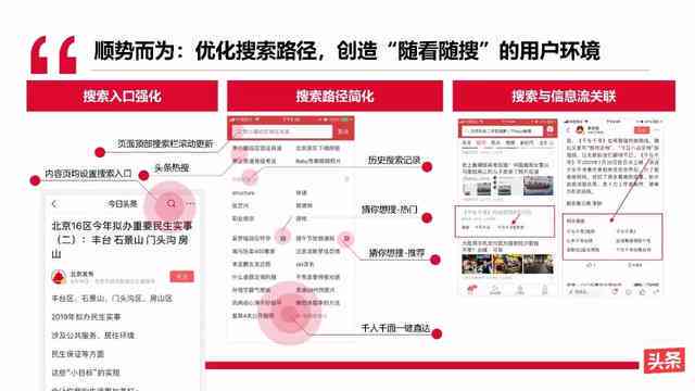 全面解读：今日头条AI创作合作平台功能、优势与操作指南