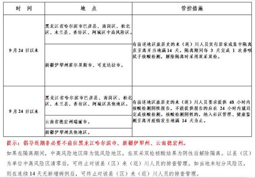 职工亲属坚称工伤认定应纳入亲属意见