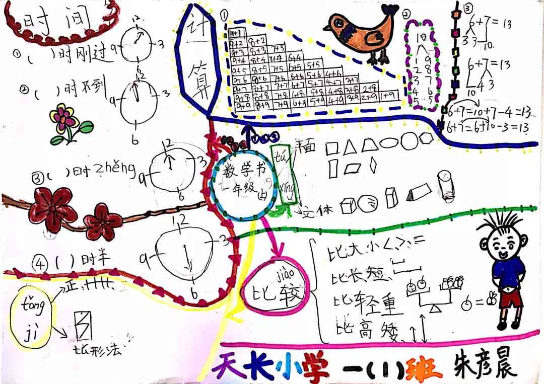 探索多元路径：数字绘画创作的多样化方法与实践