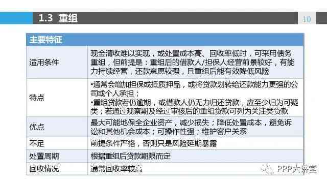 全方位攻略：二次元文案策划技巧与案例分析，解决所有相关问题