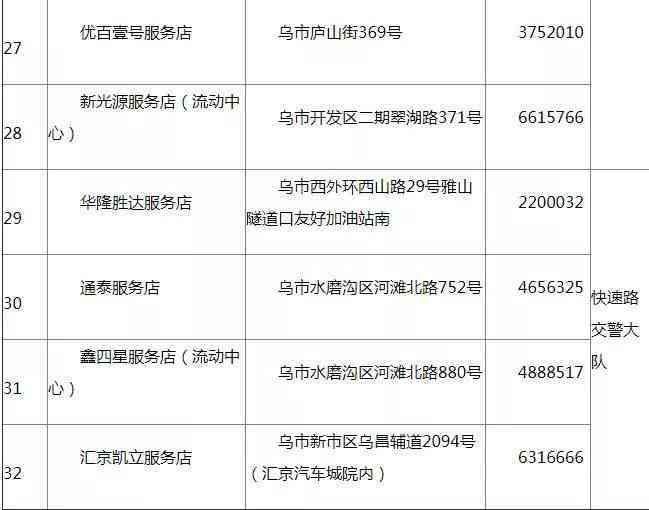 单向事故理赔：全赔条件、报警必要性、定义解析及车险处理指南