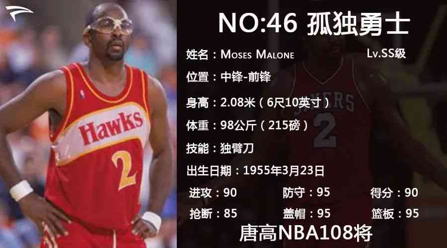 篮球传奇：弗森经典语句析
