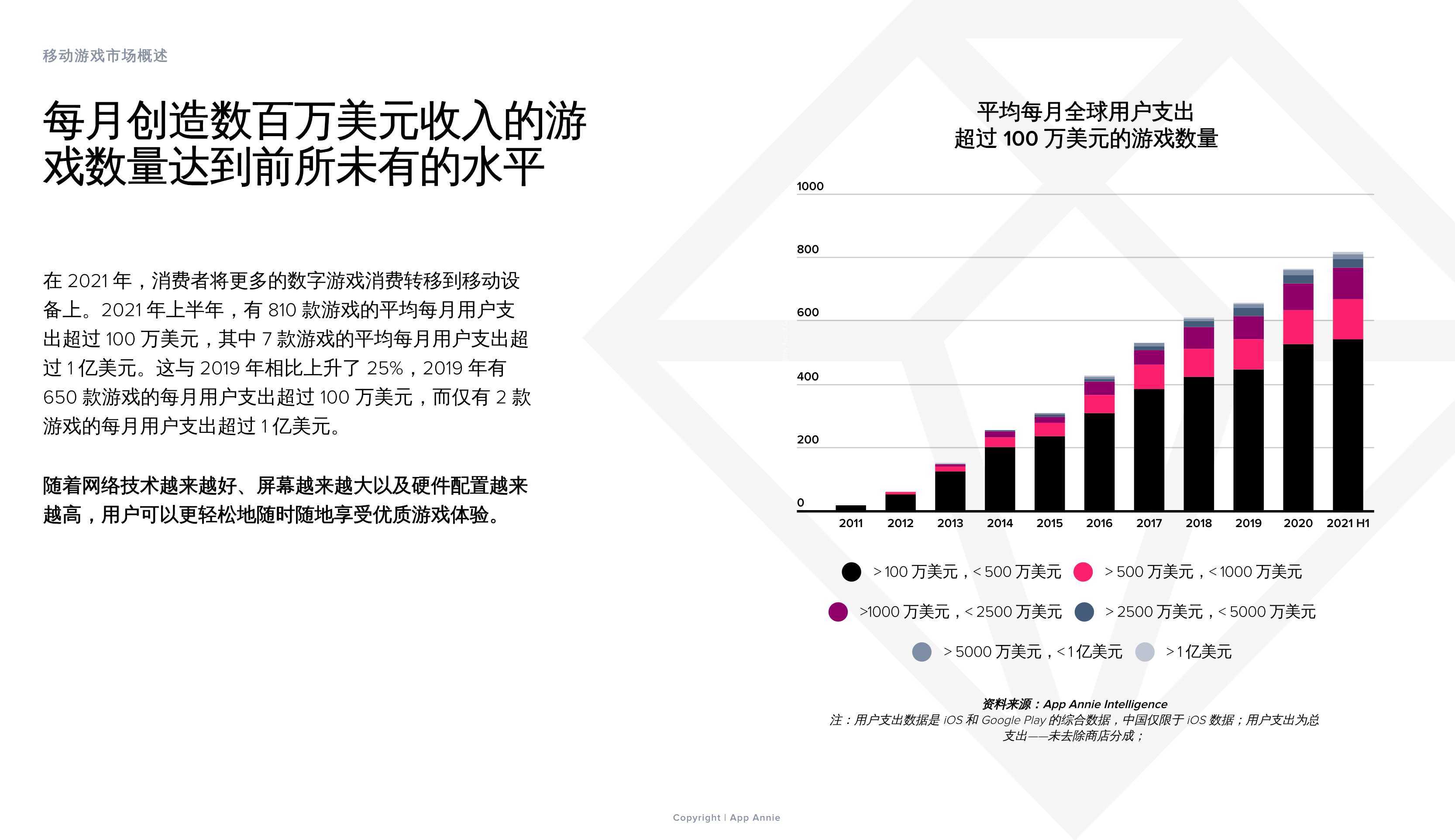 AI论文降重检测报告查看指南：全面解析如何获取与解读降重结果