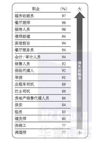 'AI软件启动失败伴随崩溃报告的解决策略与方法'